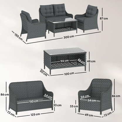 The Richmond 4-Piece Conversation Set in Dark Grey